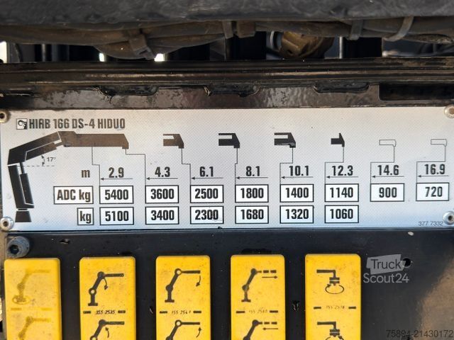 Żuraw samochodowy MERCEDES-BENZ ACTROS 2641*KIPPER 6,00 m + KRAN/FUNK *6x4* TOP