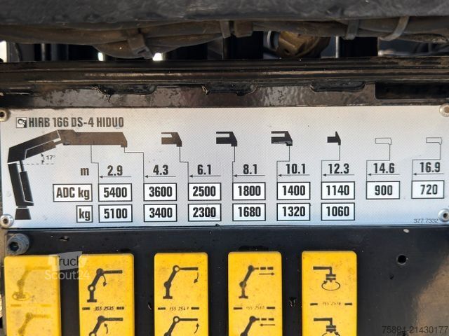 Basculantă MERCEDES-BENZ ACTROS 2641*KIPPER 6,00 m + KRAN/FUNK *6x4* TOP