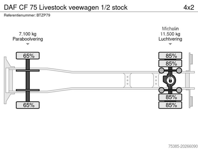 Veetransport DAF CF 75 Livestock veewagen 1/2 stock
