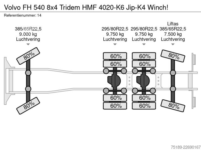  Volvo FH 540 8x4 Tridem HMF 4020-K6 Jip-K4 Winch!