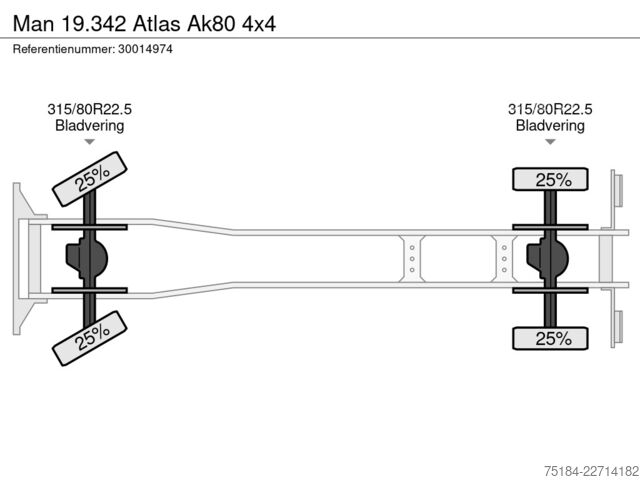 Kipper mit Kran Man 19.342 Atlas Ak80 4x4