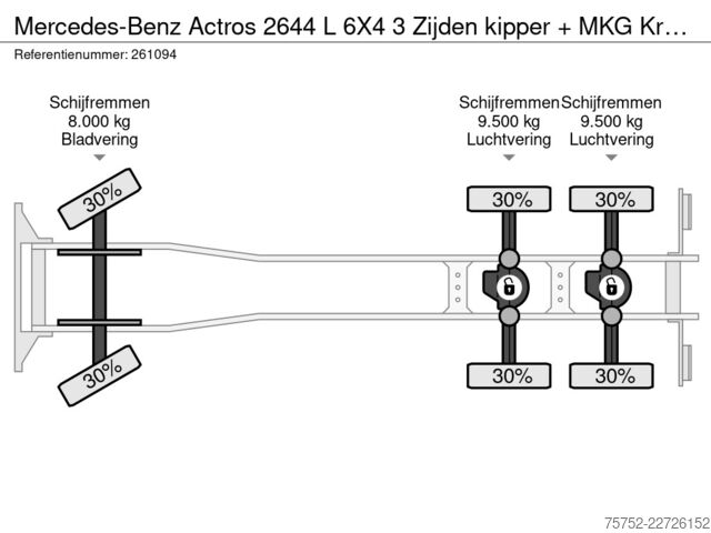 3-Seiten-Kipper Mercedes-Benz Actros 2644 L 6X4 3 Zijden kipper + MKG Kraan/C...