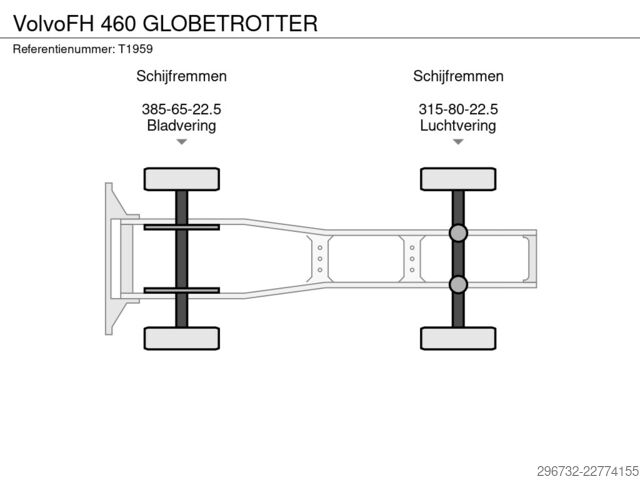  Volvo FH 460 GLOBETROTTER