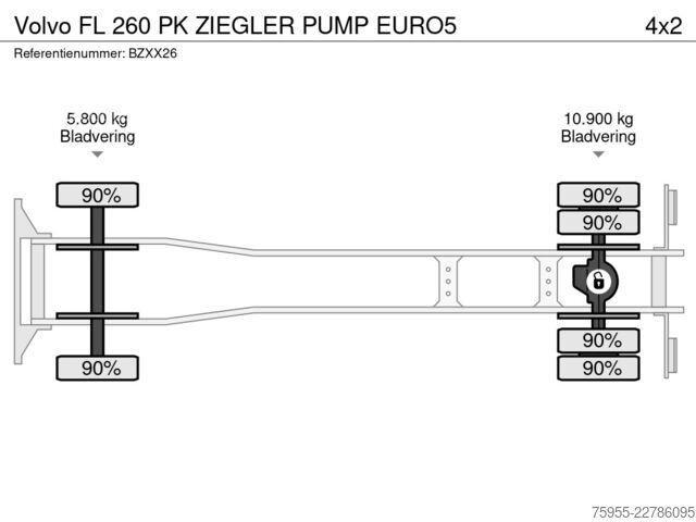 Vatrogasno vozilo Volvo FL 260 PK ZIEGLER PUMP EURO5