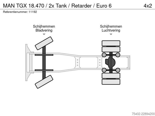Standard-SZM MAN TGX 18.470 / 2x Tank / Retarder / Euro 6