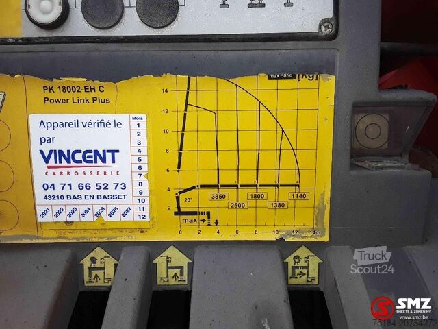 Platforma ładunkowa Renault Kerax 380