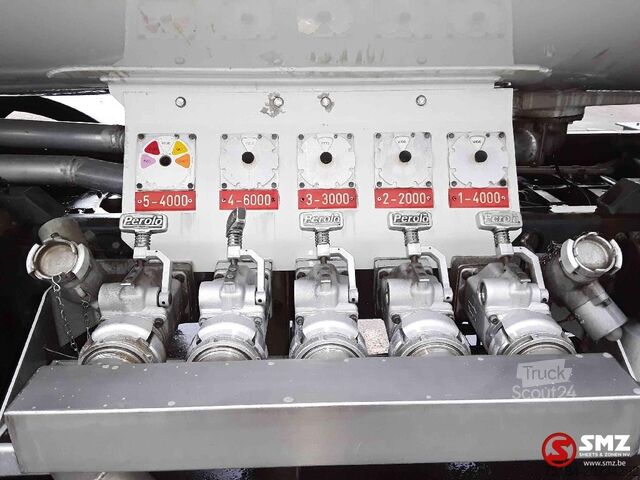 Tankfartyg Renault Premium 320 19000L/5compartments