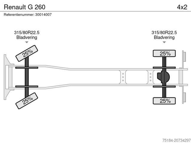 Renault G 260 Renault G 260
