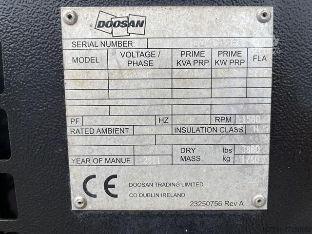Aggregate Doosan G 40