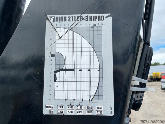 Grue montée sur camion MAN TGS 26.440/Pritsche/Hiab 211 EP-3/FUNK/6x6 Hydro