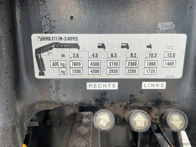 Camion plateau MAN TGS 26.440/Pritsche/Hiab 211 EP-3/FUNK/6x6 Hydro