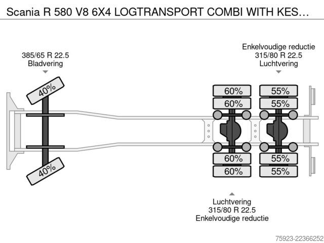 Kranwagen Scania R 580 V8 6X4 LOGTRANSPORT COMBI WITH KESLA 2112...