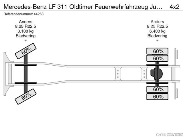 İtfaiye aracı Mercedes-Benz LF 311 Oldtimer Feuerwehrfahrzeug Just 35.940 km!