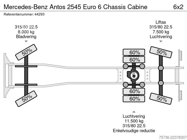  Mercedes-Benz Antos 2545 Euro 6 Chassis Cabine