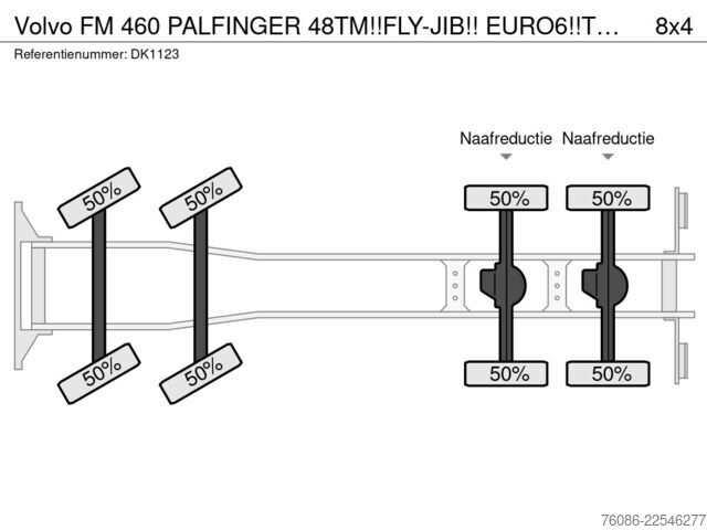 Kranbil Volvo FM 460 PALFINGER 48TM!!FLY-JIB!! EURO6!!TOP!!RO...