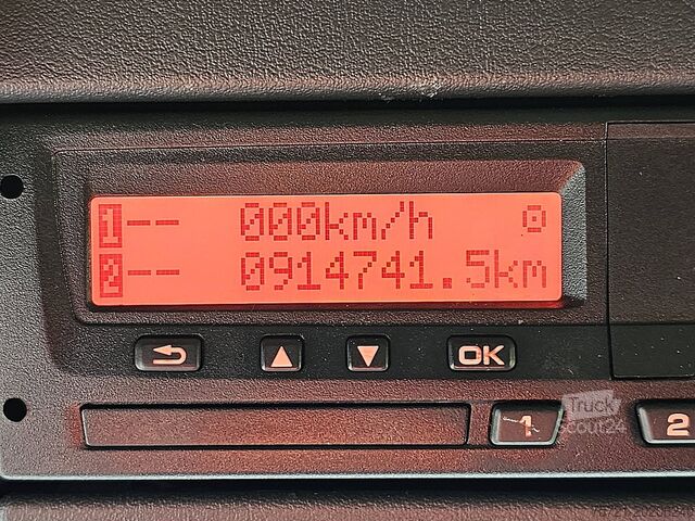 Estándar-SZM M.A.N. 18.460 TGX