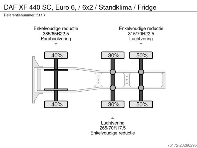Standaard-SZM DAF XF 440 SC, Euro 6, / 6x2 / Standklima / Fridge