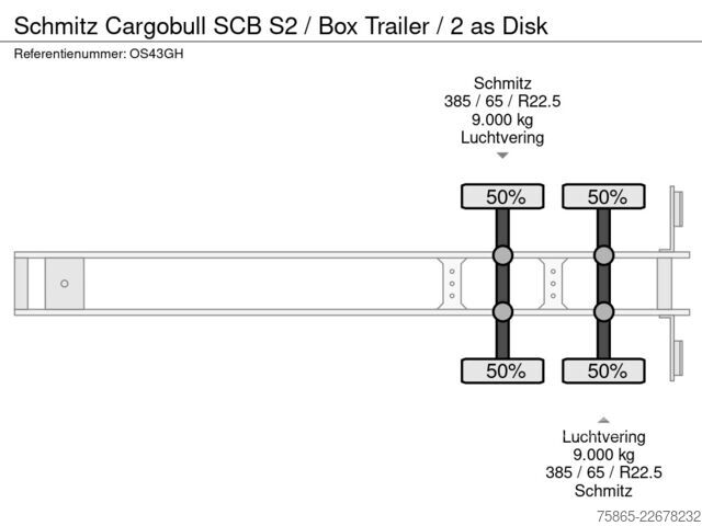 Kofer Schmitz Cargobull SCB S2 / Box Trailer / 2 as Disk
