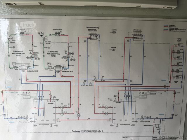HU3A GmbH HU3A GmbH HU3A GmbH