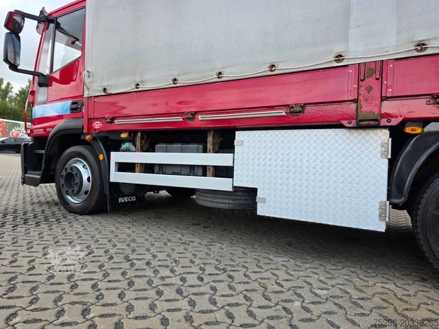 Tentinė platforma sunkvežimis IVECO Eurocargo 120E28 / Ladebordwand / Aluklappen