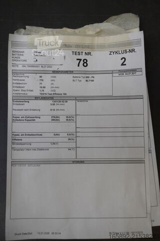 Gabelstaplerbatterie GRUMA 80 Volt 5 PzS 775 Ah