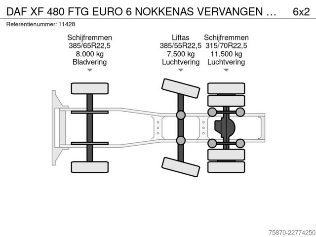 Standard-SZM DAF XF 480 FTG EURO 6 NOKKENAS VERVANGEN 638810 KM