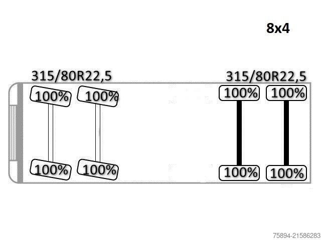 Самосвал MAN TGS 35.400 * 8x4 * TOPZUSTAND
