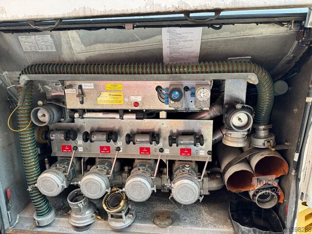 Tank ROHR FUEL Kraftstoff Benzin/Diesel 26.000L 4 Rooms A...