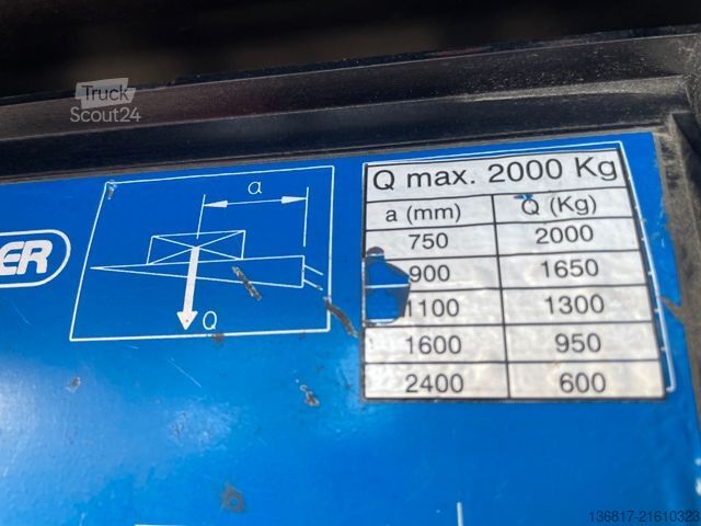 Refrigerated truck MAN TGL 12.200 4x2BL Kühlkoffer Carrier 3Kammer LBW