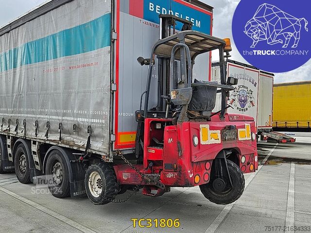 Liukuvat pressut Renders + MOFFET SELFLOADER