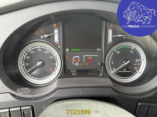 Standard-SZM DAF XF 460