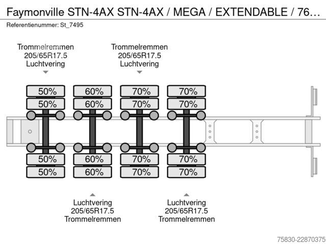  Faymonville STN-4AX STN-4AX / MEGA / EXTENDABLE / 76 cm.