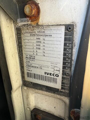 Transport chłodniczy/mrożony Iveco Eurocargo **75E18-EURO5-BELGIAN TRUCK**