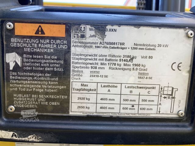 Tschann Nutzfahrzeuge GmbH Tschann Nutzfahrzeuge GmbH Tschann Nutzfahrzeuge GmbH