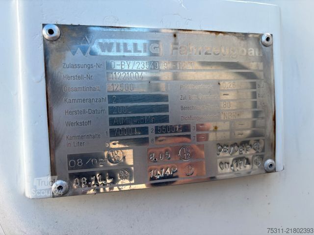 Tartálykocsi MERCEDES-BENZ 1528 Atego Tankwagen Willig A3*12500 Liter*Klima