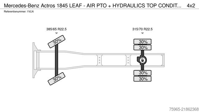 Standart çekici ünitesi MERCEDES-BENZ Actros 1845 LEAF - AIR PTO + HYDRAULICS TOP COND