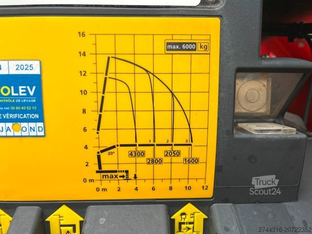 Biltransportlastbil VOLVO FM500