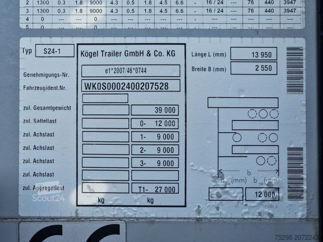 Open oplegger met zeil KÖGEL S24-1 / Hubdach / EDSCHA