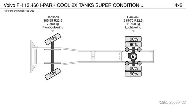Standard tractor unit VOLVO FH 13.460 I-PARK COOL 2X TANKS SUPER CONDITION 2