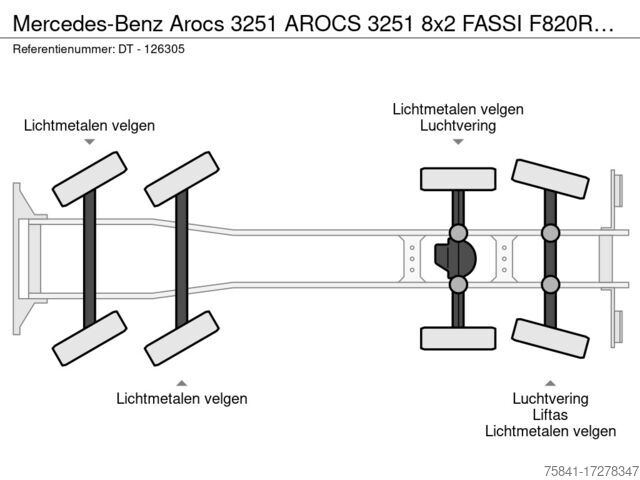 Darus teherautó Mercedes-Benz Arocs 3251 AROCS 3251 8x2 FASSI F820RA.2.28