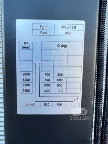 AGRAVIS Technik Saltenbrock GmbH AGRAVIS Technik Saltenbrock GmbH AGRAVIS Technik Saltenbrock GmbH