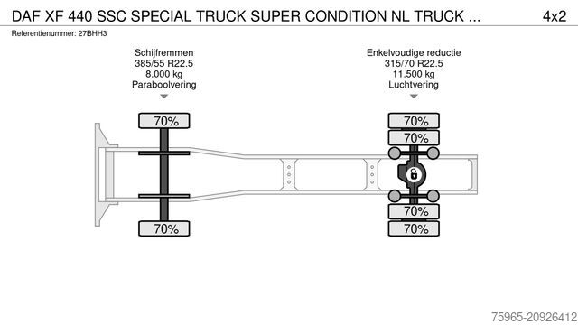 Standard tractor unit DAF XF 440 SSC SPECIAL TRUCK SUPER CONDITION NL TRUC