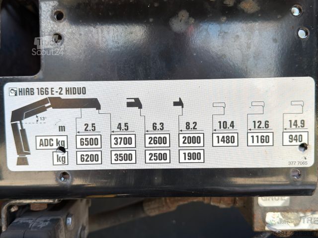 Autotransporter MAN TGS 35.360* Abschleppwagen 7,80m * KRAN/ FUNK