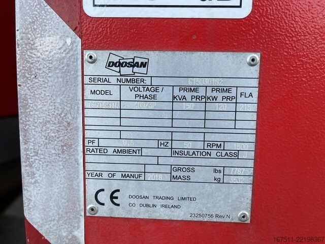 Tilslag Doosan G 150