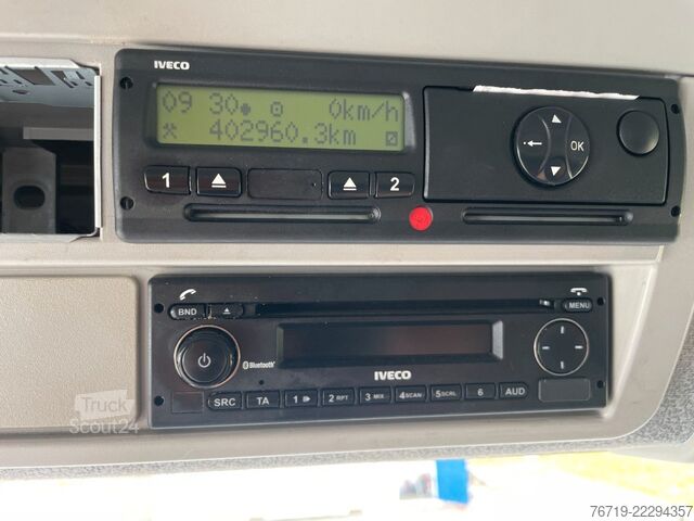 Кутиевиден ван IVECO Eurocargo 80E19 Koffer/LBW 1.Hand