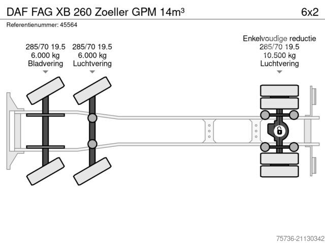 Vozilo za prikupljanje otpada DAF FAG XB 260 Zoeller GPM 14m³