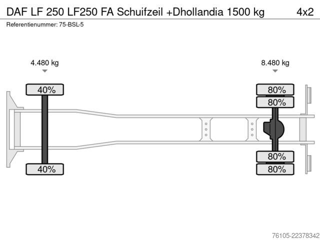 Schiebeplane DAF LF 250 LF250 FA Schuifzeil +Dhollandia 1500 kg