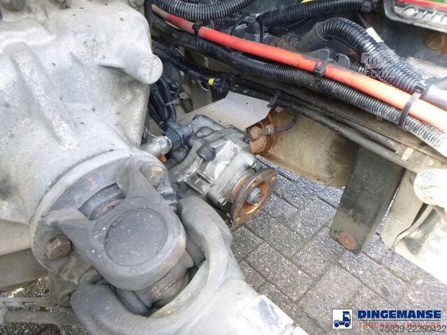 Standard-SZM Renault T 460 6X2 RHD Euro 6