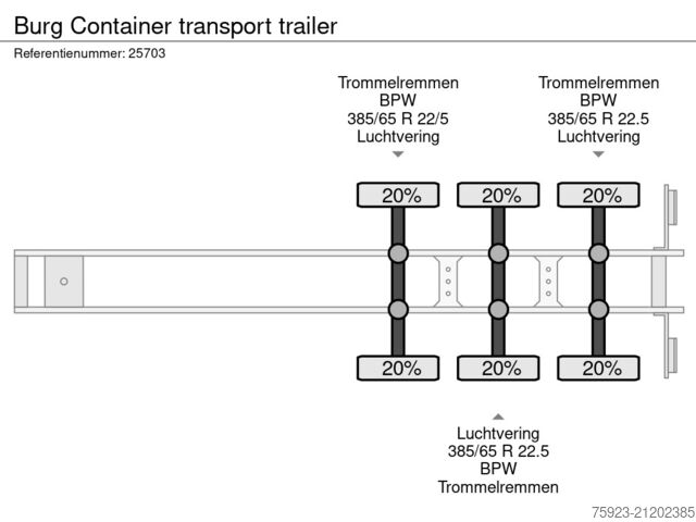 Přeprava kontejnerů Burg Container transport trailer