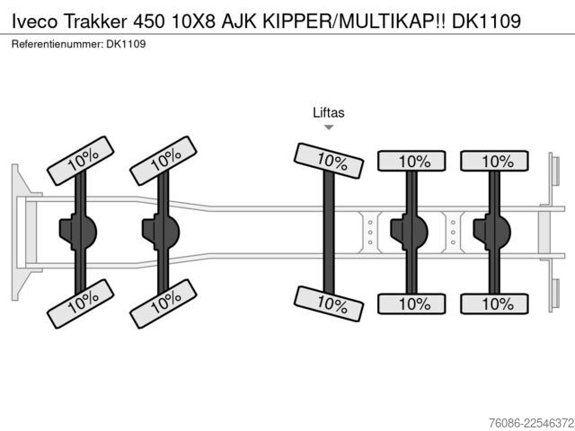 Kipper Iveco Trakker 450 10X8 AJK KIPPER/MULTIKAP!!
